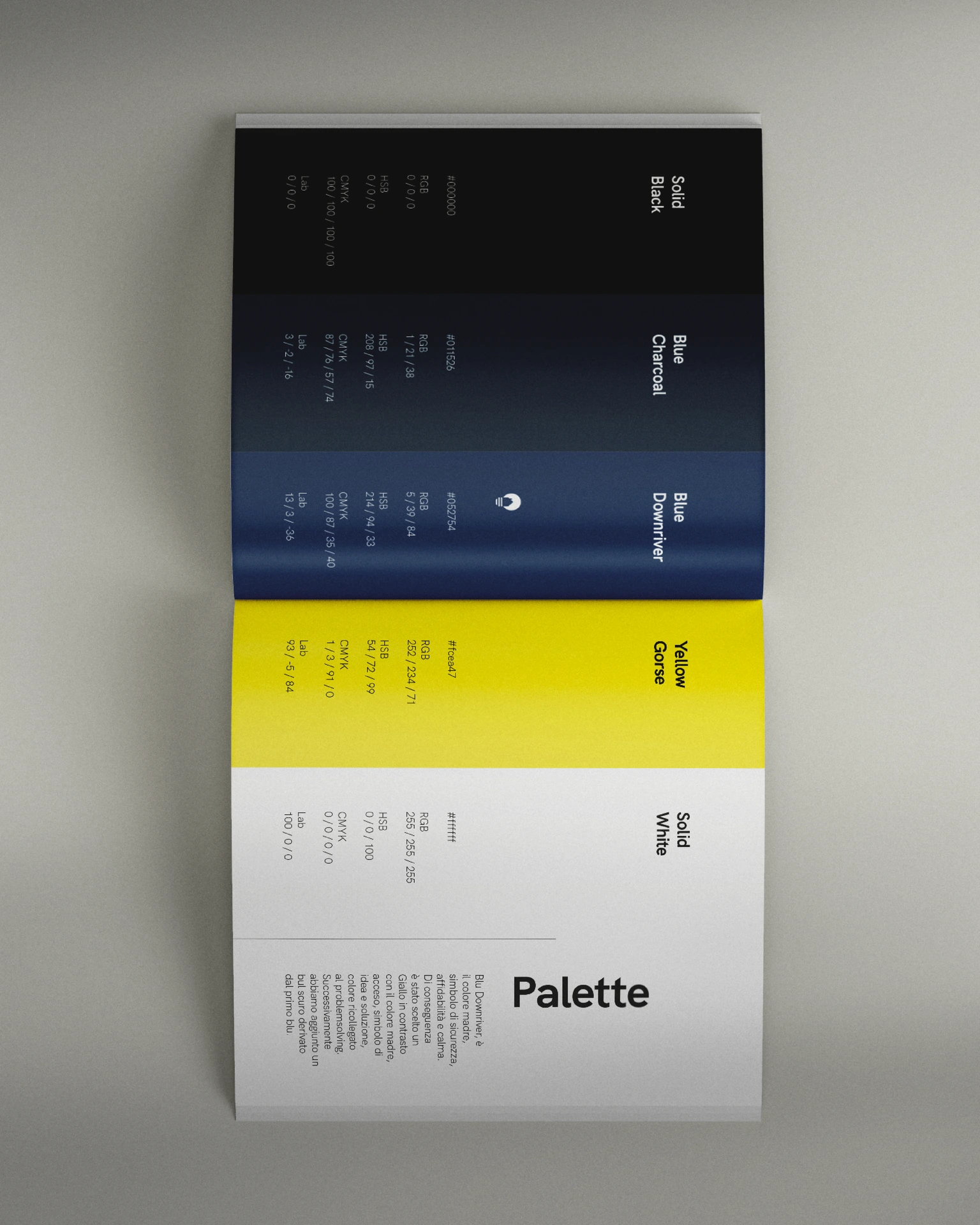 Tuttofare Branding